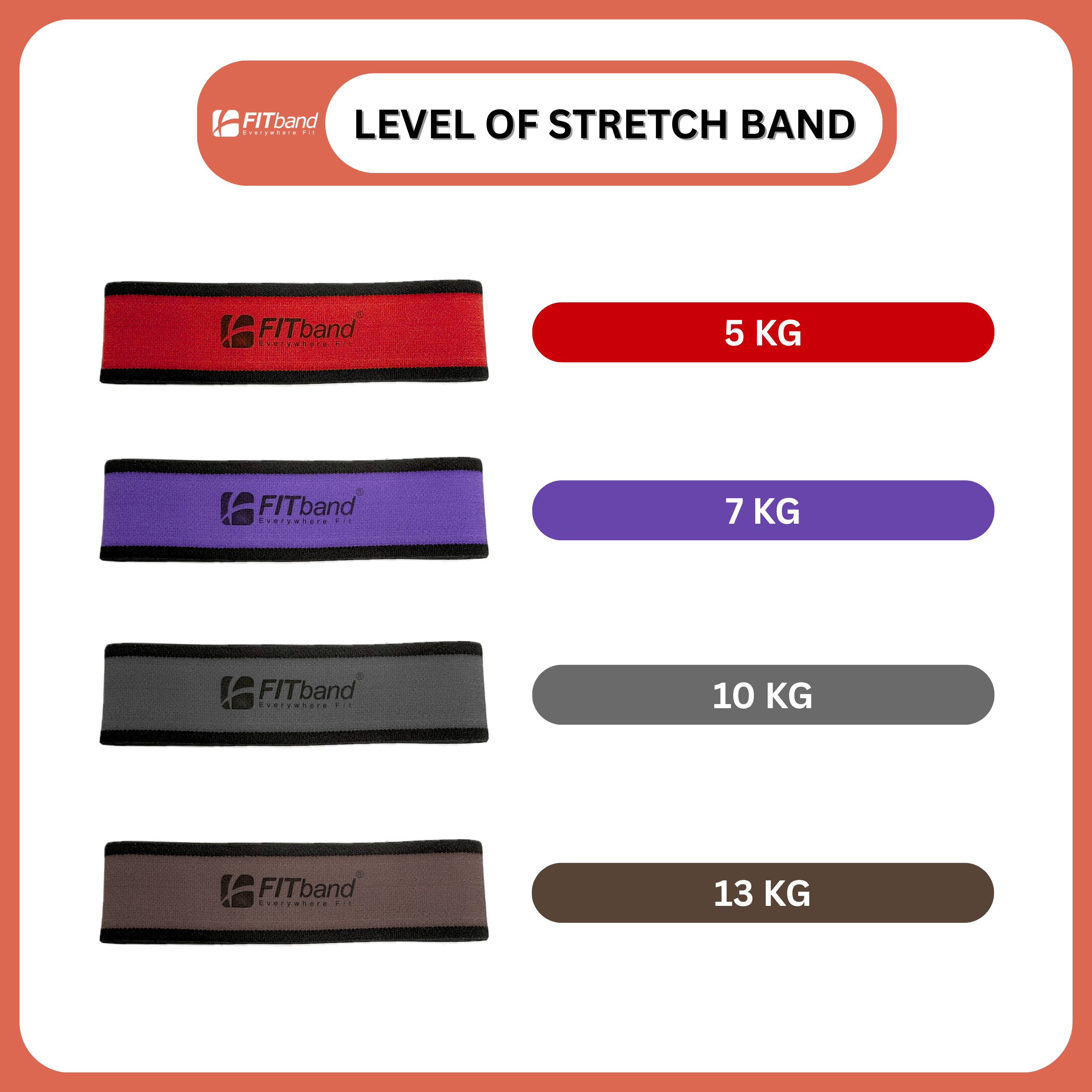 ยางยืดออกกำลังกาย FITBAND แบบห่วงเล็ก ระดับ 3 แรงต้าน 10 กิโลกรัม_3